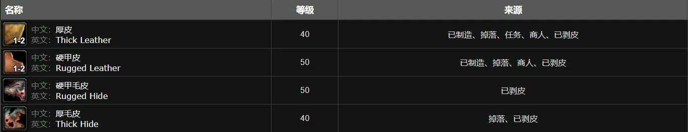 魔兽世界,魔兽世界哈卡的后代在哪,魔兽世界哈卡的后代位置,魔兽世界