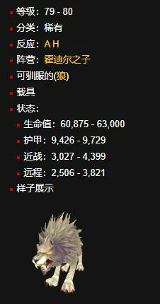 魔兽世界,魔兽世界身经百战的冰霜座狼在哪,身经百战的冰霜座狼位置,魔兽世界