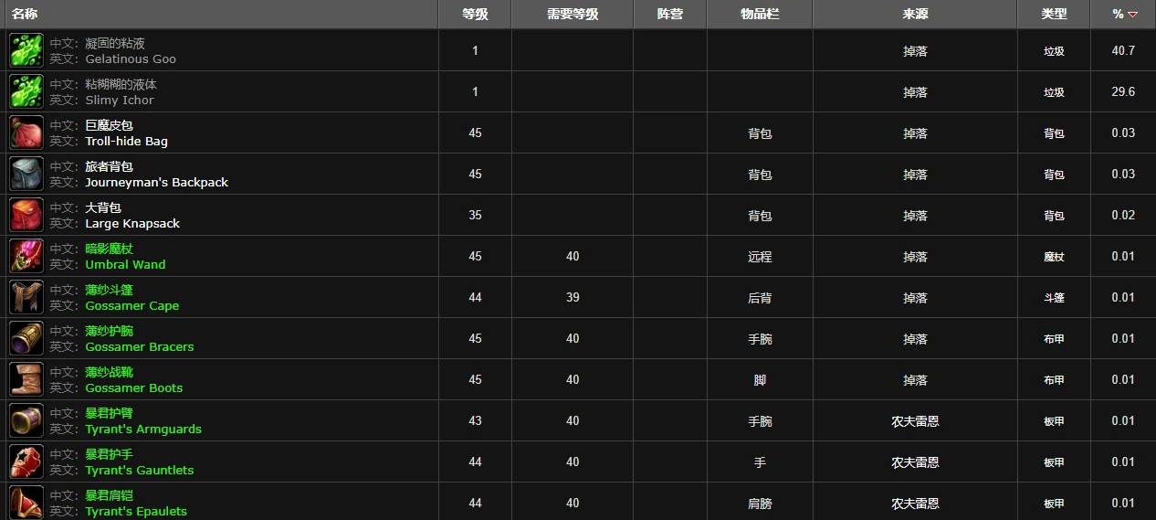 魔兽世界,魔兽世界泥浆虫在哪,魔兽世界泥浆虫位置,魔兽世界