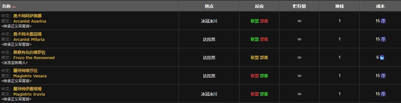 魔兽世界,魔兽世界十字军宝珠怎么获得,十字军宝珠获取方法,魔兽世界