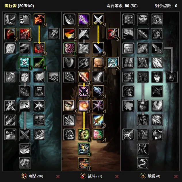 魔兽世界,魔兽世界怀旧服潜行者超级直升最佳配装,魔兽世界