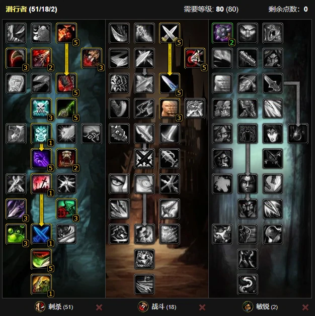 魔兽世界,魔兽世界怀旧服潜行者超级直升最佳配装,魔兽世界