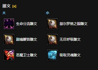 符文图示
