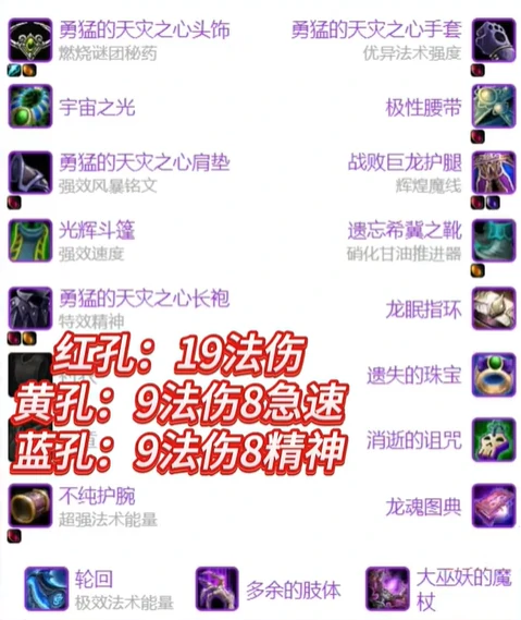 装备图示