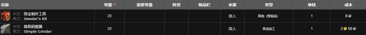 专业工具购买指南,游戏制作材料说明,工匠设备展示