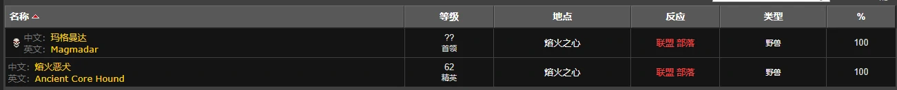 魔兽世界,魔兽世界18格包材料有哪些,魔兽世界18格包材料介绍,魔兽世界
