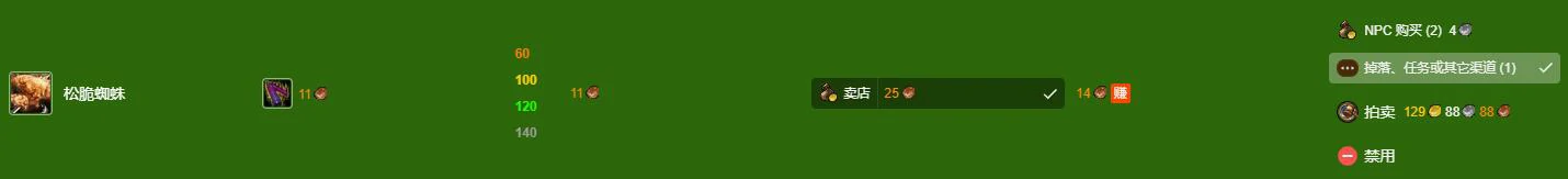 魔兽世界,wlk烹饪1 - 450最省钱攻略,魔兽世界wlk烹饪1 - 450冲级攻略,魔兽世界