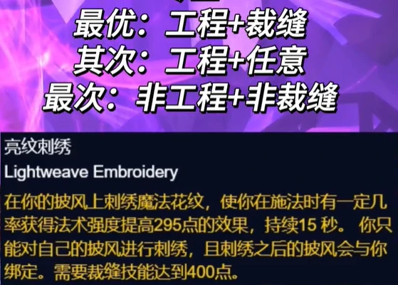 魔兽世界,魔兽世界怀旧服法师超级直升最佳配装,魔兽世界