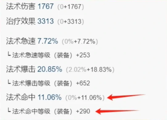 魔兽世界,魔兽世界怀旧服法师超级直升最佳配装,魔兽世界