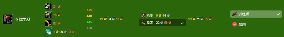 魔兽世界wlk工程375-450最省材料-工程375-450最省材料攻略,魔兽世界
