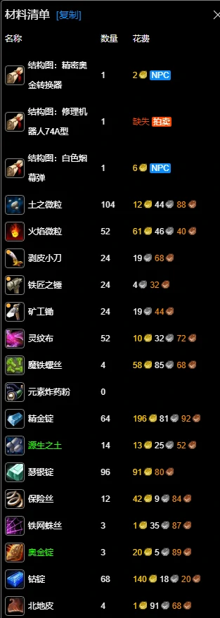 -魔兽世界,wlk工程300-450冲级攻略,魔兽世界wlk工程300-450冲级攻略,魔兽世界