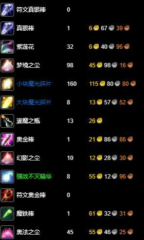 魔兽世界,wlk附魔250-300最省材料,魔兽世界wlk附魔250-300最省材料攻略,魔兽世界