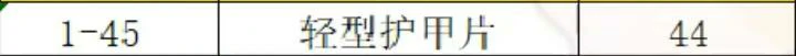 魔兽世界,wlk制皮1-450冲级攻略,魔兽世界wlk制皮1-450快速冲级攻略,魔兽世界