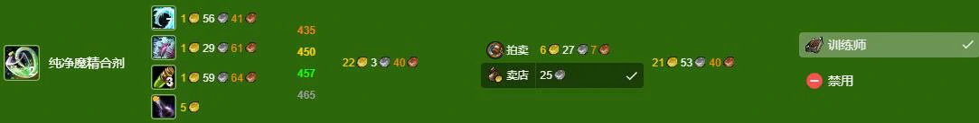 魔兽世界,wlk炼金1-450冲级攻略,魔兽世界炼金1-450快速冲级攻略,魔兽世界