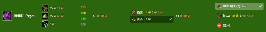 魔兽世界,wlk炼金1 - 450冲级攻略,魔兽世界炼金1 - 450快速冲级攻略,魔兽世界