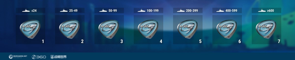 战舰世界,13.8版本,九周年纪念,战舰世界,World of Warships