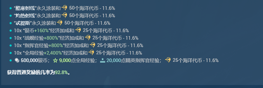 战舰世界,海洋盛会,庆祝活动,战舰世界,World of Warships