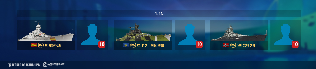 战舰世界,海洋盛会,庆祝活动,战舰世界,World of Warships