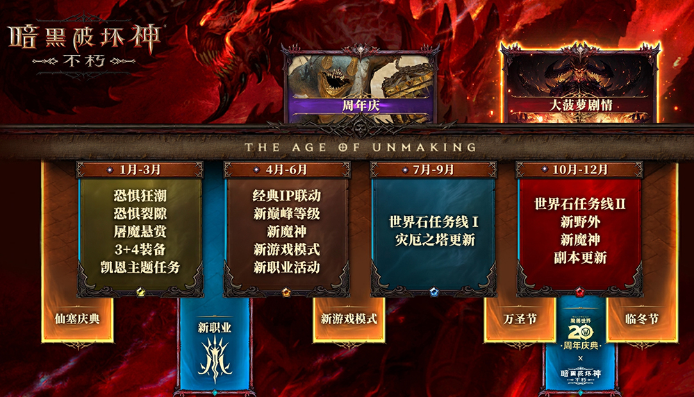 魔兽世界,联动,暗黑破坏神不朽,魔兽世界,World of Warcraft,魔兽世界