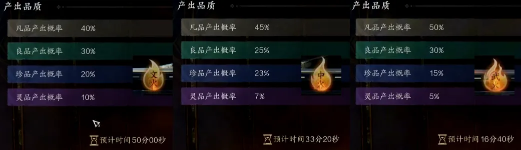 诛仙世界,炼丹,诛仙世界,zhuxianshijie,诛仙世界