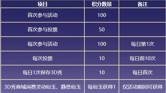 梦幻西游,华服大赛华胥赛季,梦幻西游,MHXY,梦幻西游