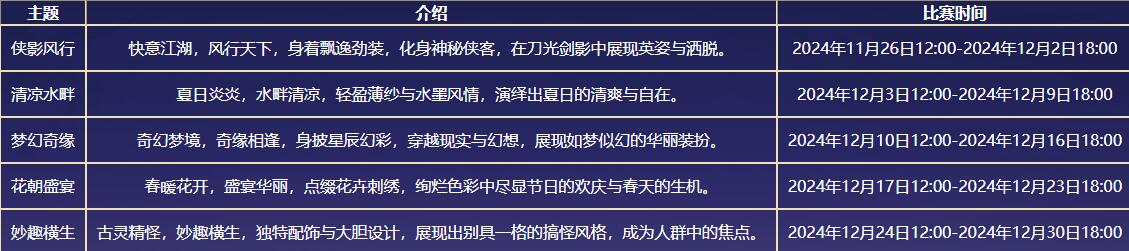 梦幻西游,华服大赛华胥赛季,梦幻西游,MHXY,梦幻西游
