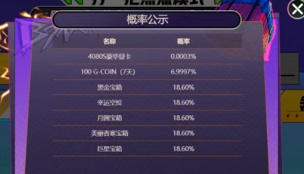 绝地求生,gb,显卡,热点模式,绝地求生大逃杀,PlayerUnknown’s Battlegrounds