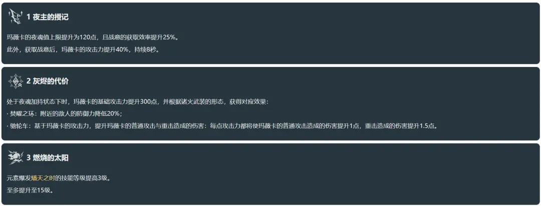 原神,火神技能,原神,Genshin Impact,原神