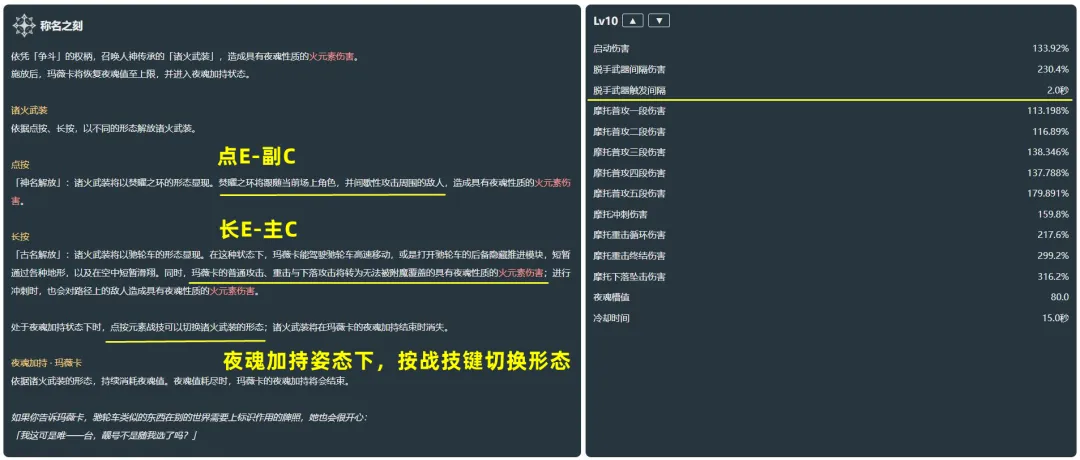 原神,火神技能,原神,Genshin Impact,原神