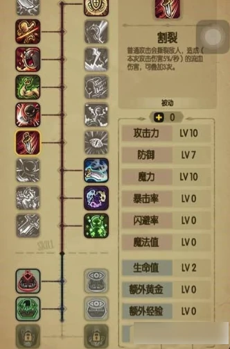 贪婪洞窟h5,贪婪洞窟h5双修流PVP策略,贪婪洞窟h5双修流PVP策略详细介绍