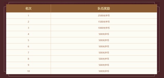 问道,全面乱斗,吃鸡,问道,Asktao