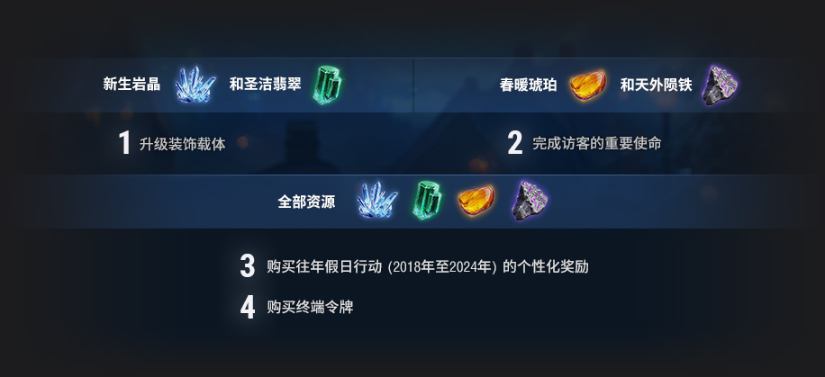 坦克世界,假日行动2025,活动指南,坦克世界,World Of Tanks,坦克世界