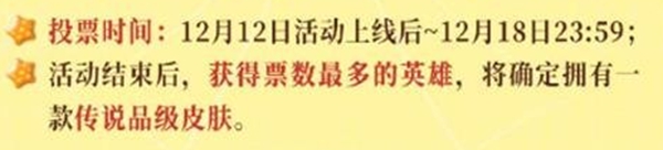 王者荣耀,传说皮肤投票候选英雄介绍,王者荣耀