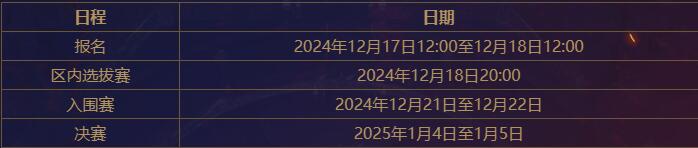 梦幻西游,2024武神坛明星赛,梦幻西游,MHXY,梦幻西游