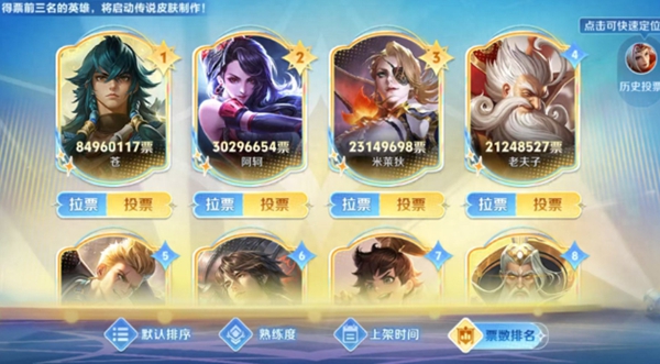 王者荣耀,传说皮肤投票最终人选,王者荣耀