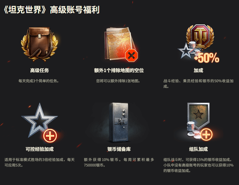坦克世界,金币特惠,第4周,坦克世界,World Of Tanks,坦克世界