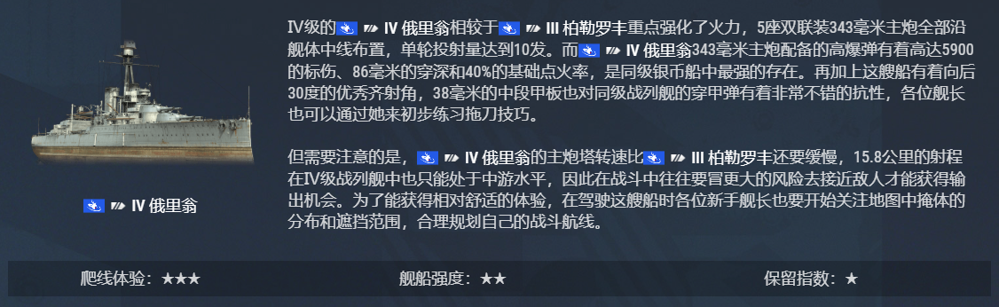 战舰世界,爬线,攻略指南,战舰世界,World of Warships