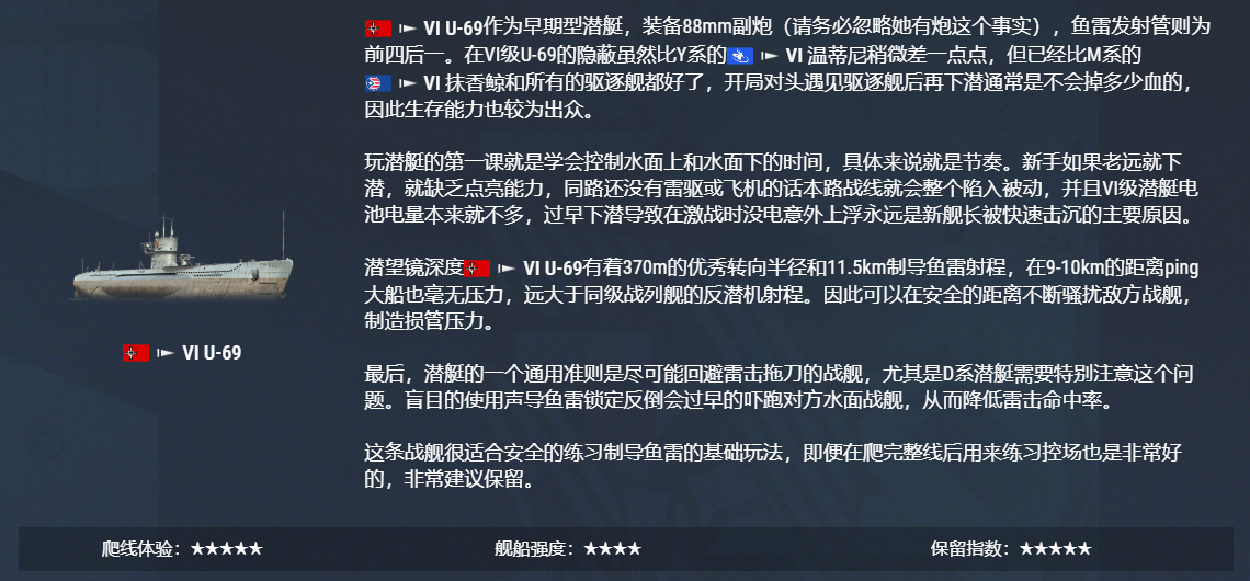 战舰世界,爬线,攻略指南,战舰世界,World of Warships