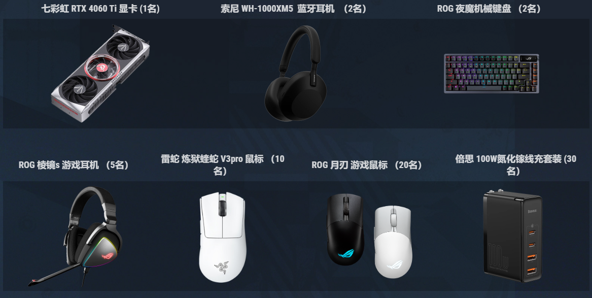 战舰世界,爬线,攻略指南,战舰世界,World of Warships
