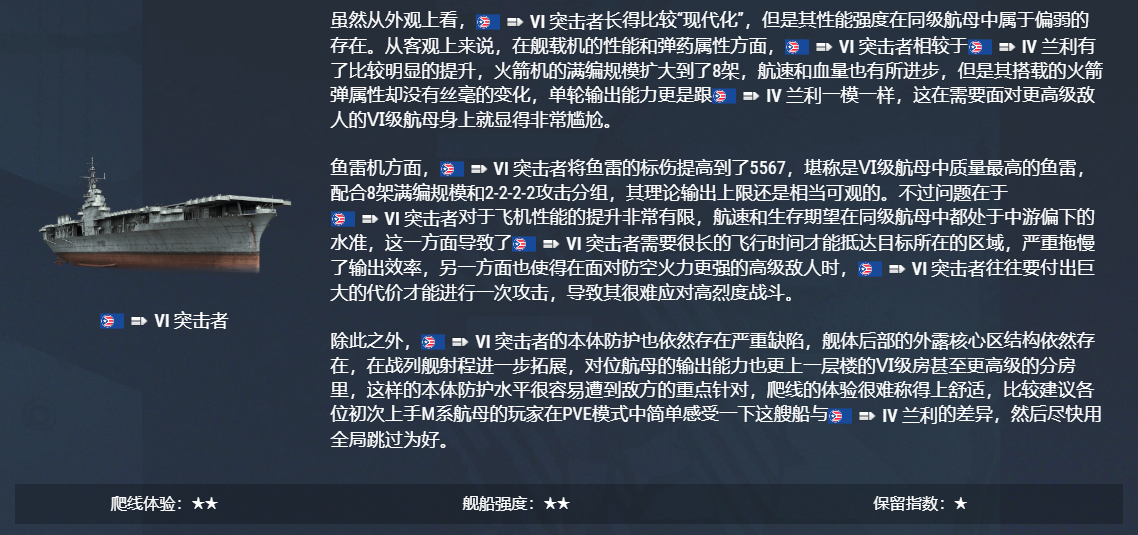 战舰世界,爬线,攻略指南,战舰世界,World of Warships