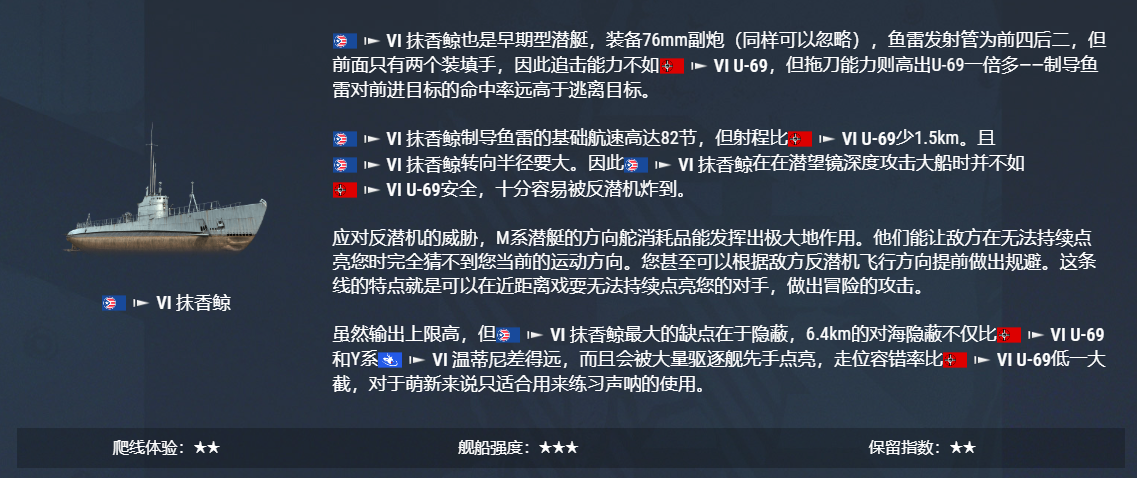 战舰世界,爬线,攻略指南,战舰世界,World of Warships