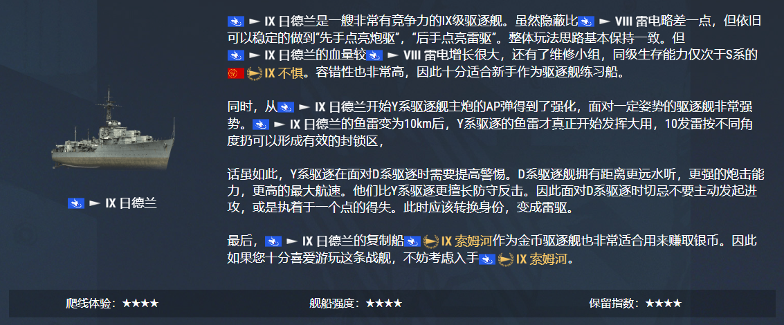 战舰世界,爬线,攻略指南,战舰世界,World of Warships