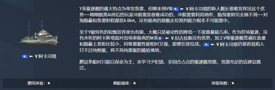 战舰世界,爬线,攻略指南,战舰世界,World of Warships