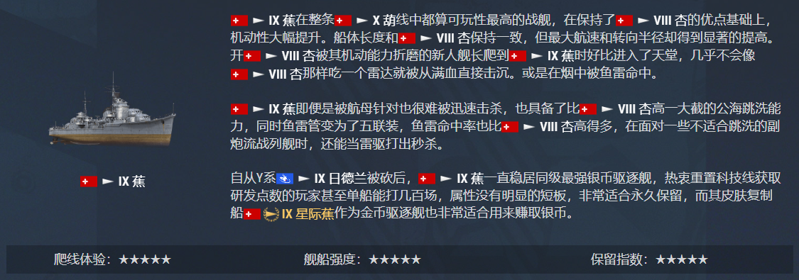 战舰世界,爬线,攻略指南,战舰世界,World of Warships