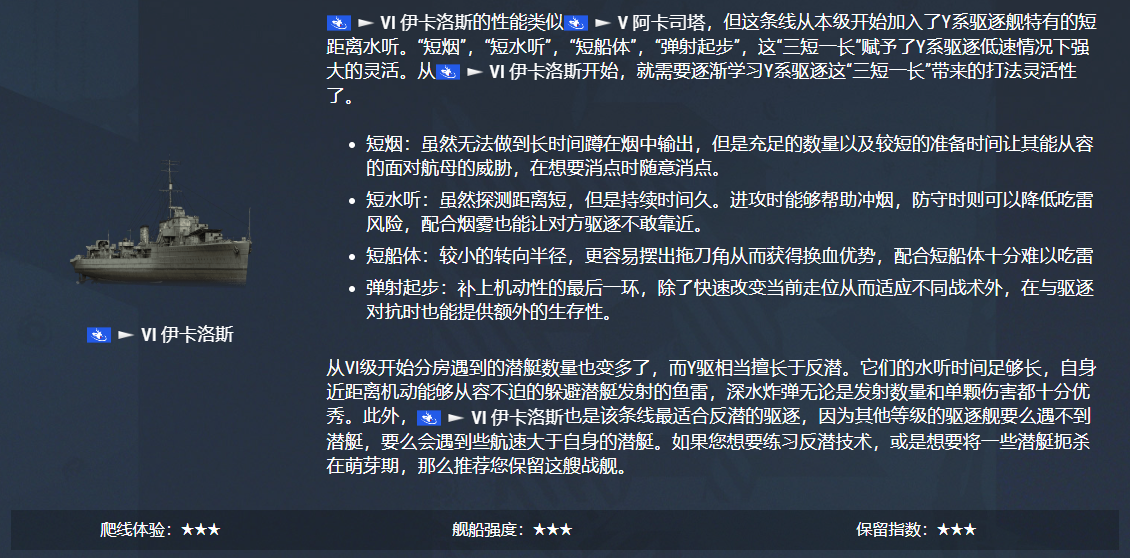 战舰世界,爬线,攻略指南,战舰世界,World of Warships
