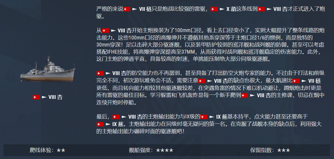战舰世界,爬线,攻略指南,战舰世界,World of Warships