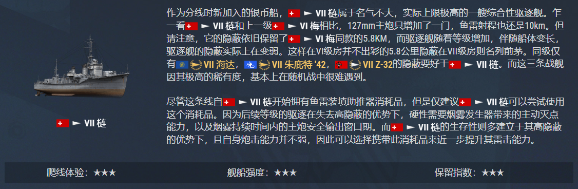 战舰世界,爬线,攻略指南,战舰世界,World of Warships