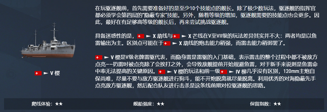 战舰世界,爬线,攻略指南,战舰世界,World of Warships