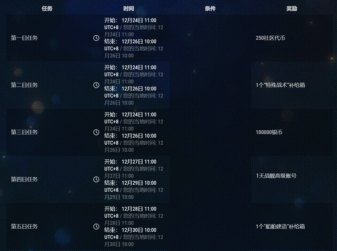 战舰世界,招募活动,奖励公示,战舰世界,World of Warships