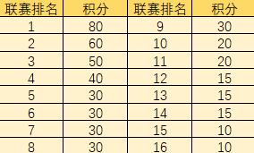 逆水寒,正式服,合服,逆水寒,Justice,逆水寒
